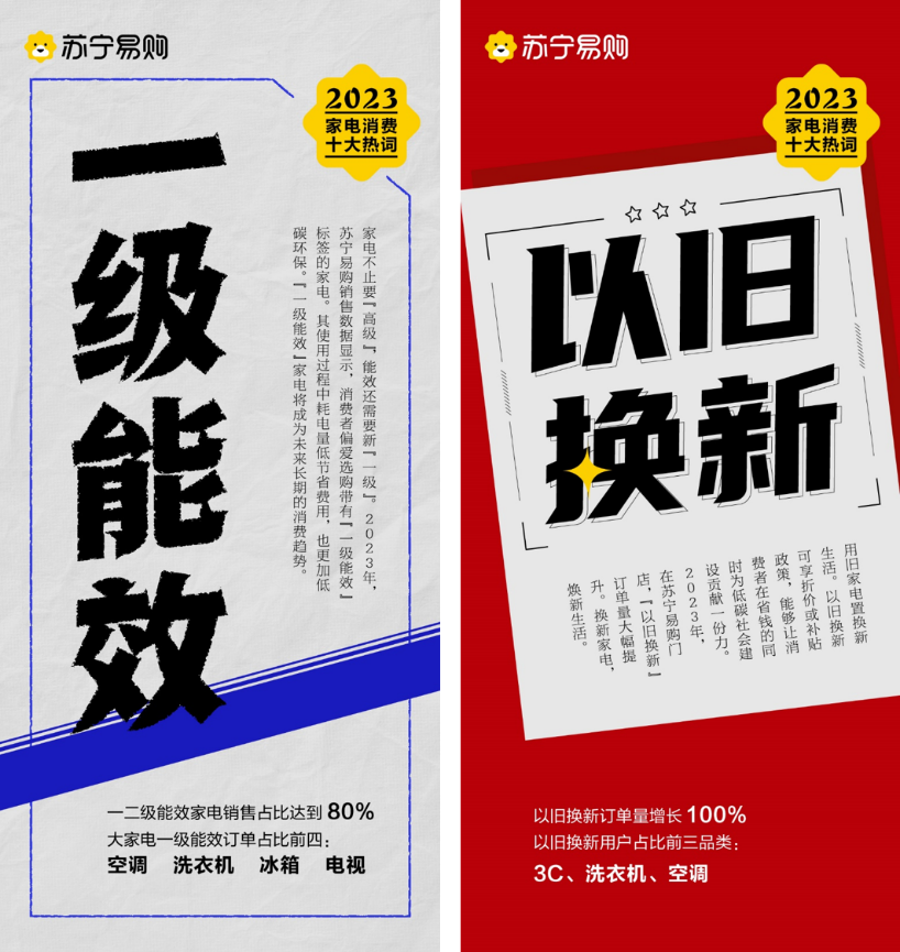 绿色低碳成家电消费新习惯苏宁易购：2023以旧换新订单量大增(图2)