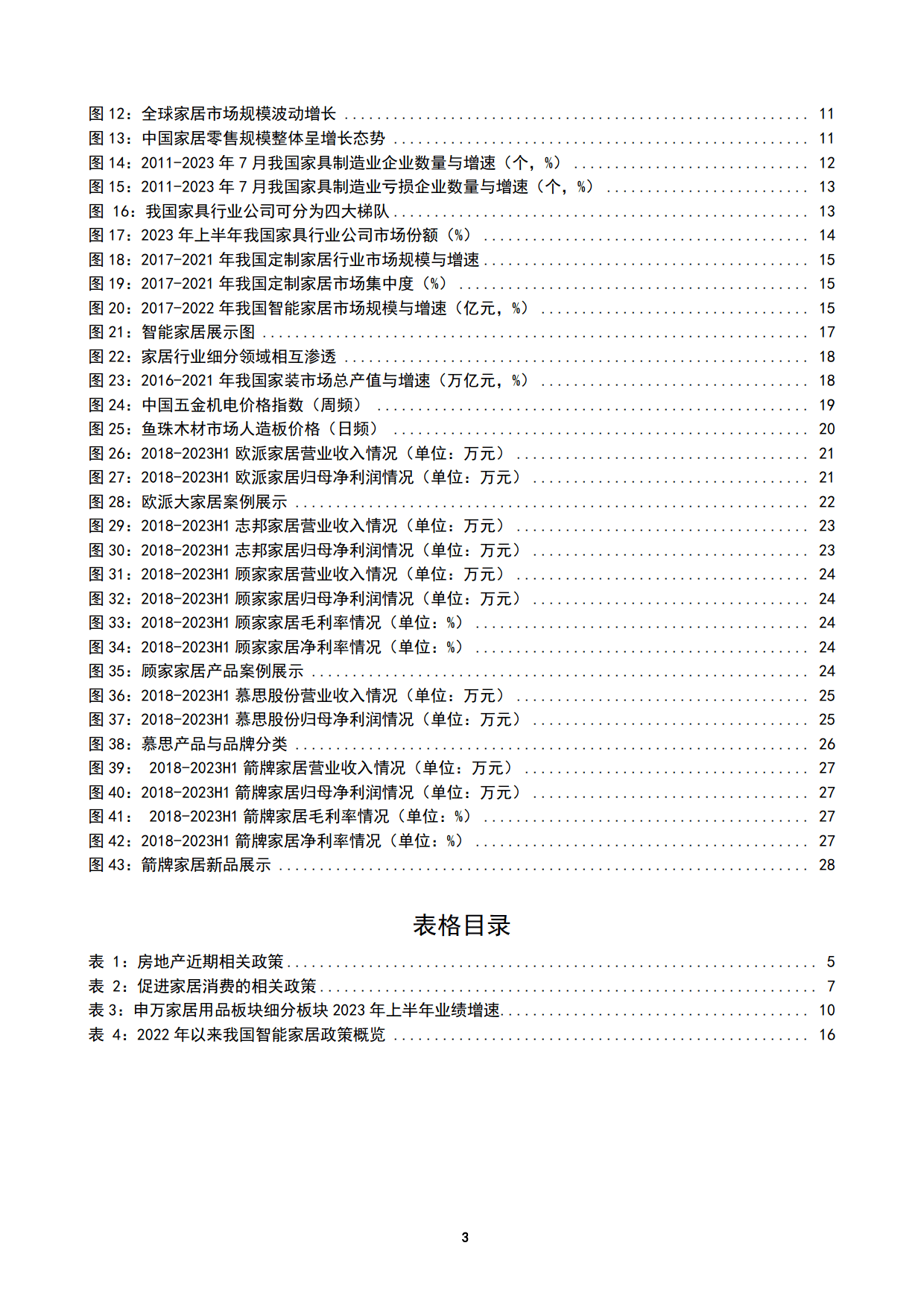 2023家居行业支持政策竞争格局未来发展趋势及重点公司分析报告（附下载）(图2)