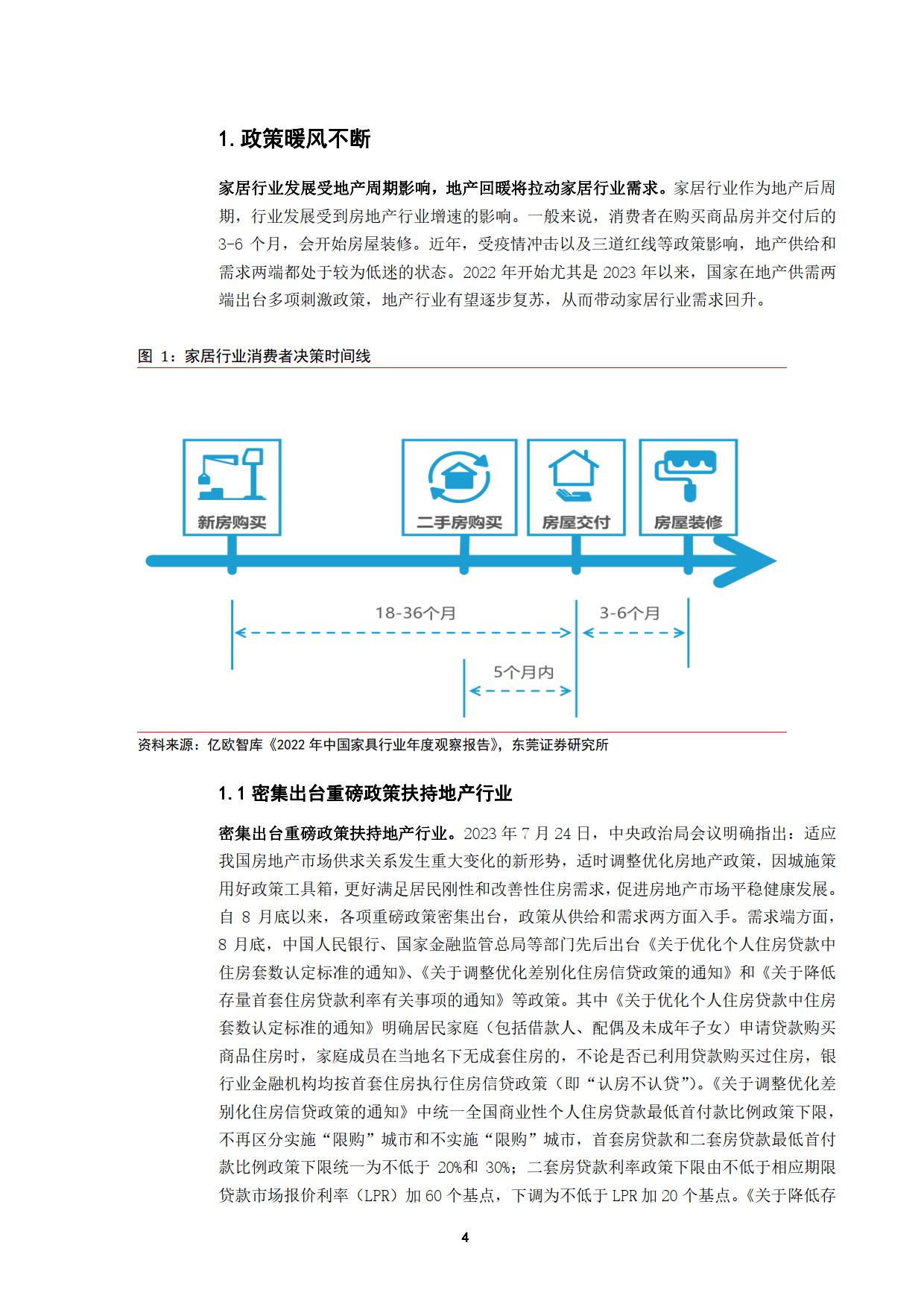 2023家居行业支持政策竞争格局未来发展趋势及重点公司分析报告（附下载）(图3)