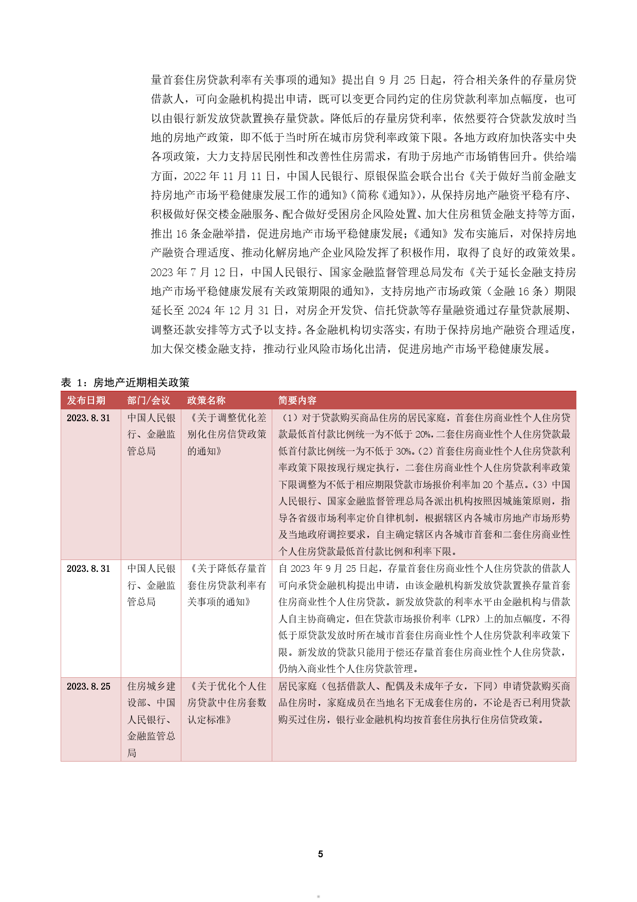 2023家居行业支持政策竞争格局未来发展趋势及重点公司分析报告（附下载）(图4)