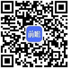 收藏！2024年中国家具行业企业市场现状及竞争格局分析 目前企业总数达2457万家(图9)