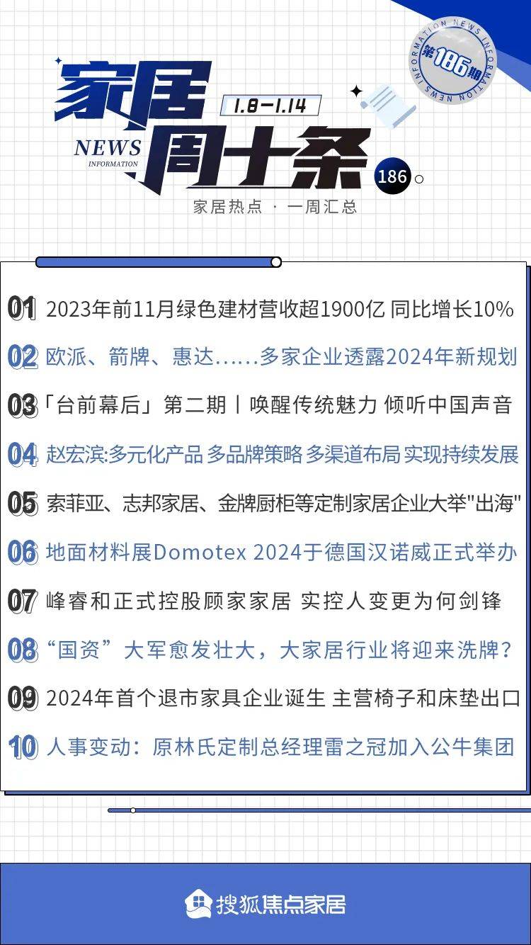 J9九游周十条丨2023年前11月绿色建材营收同比增长10%、2024首个退市家具企业诞生…(图1)