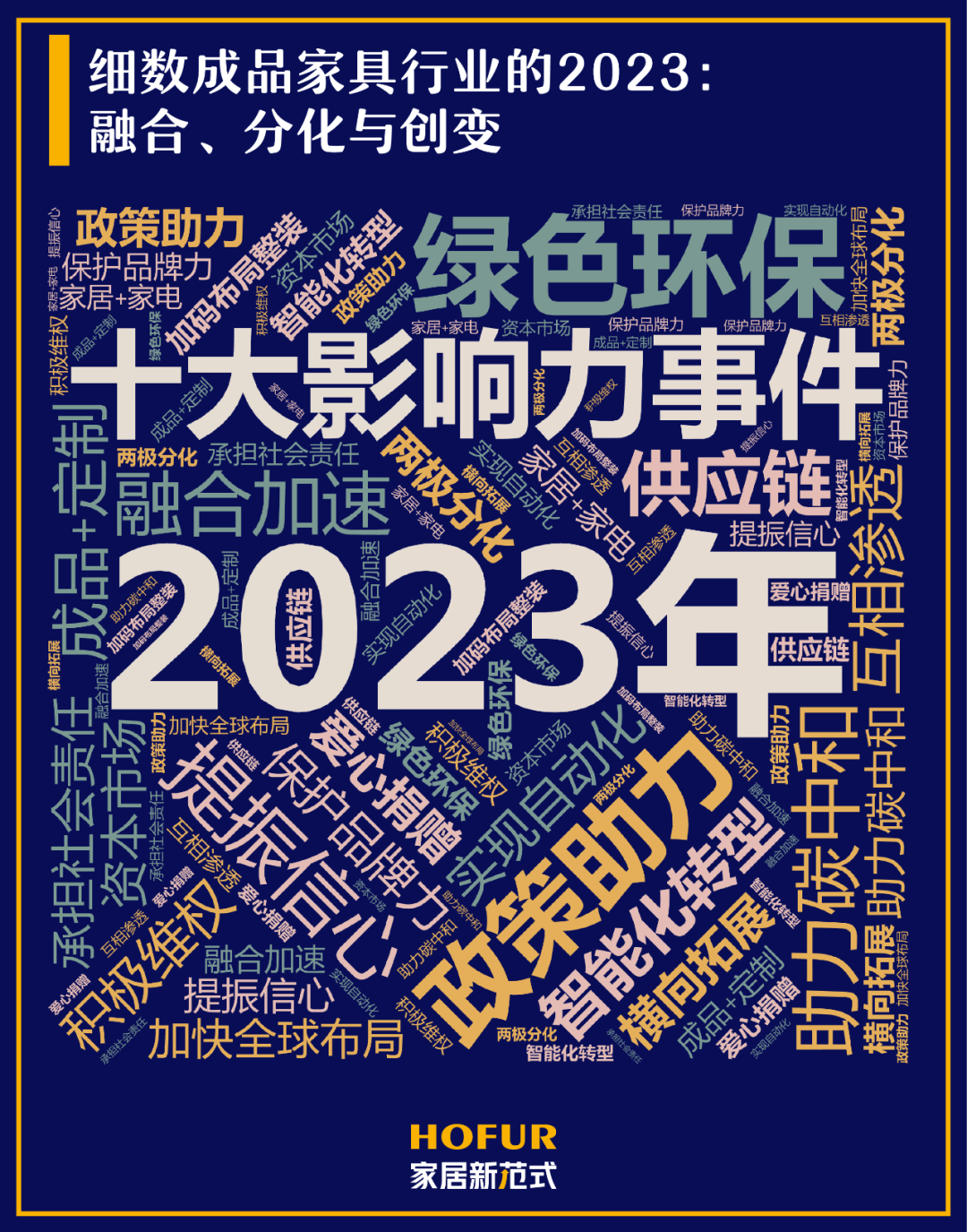 细数成品家具行业的2023：融合、分化与创变J9九游(图1)