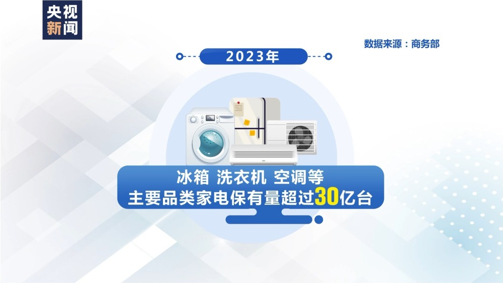 九游J9没处扔、不好卖……被淘汰的“废旧”家电家具去往何处？(图1)