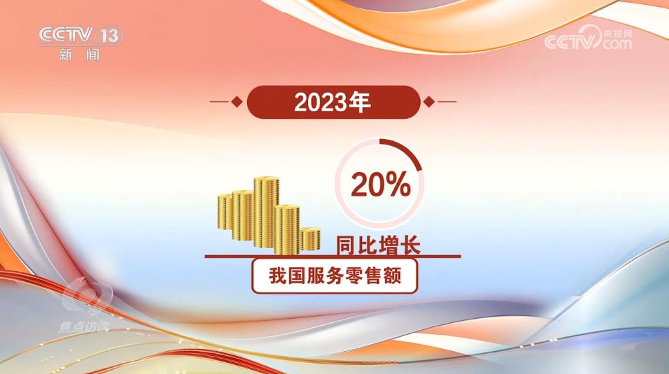 焦点访谈：中国经济亮眼开局J9九游 系列举措力保消费恢复势头(图6)