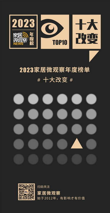 九游J92023家居微观察年度榜单之“十大改变”！(图1)