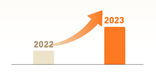 J9九游土巴兔发布2023年数据报告：2023年互联网装修用户飙涨72%(图2)