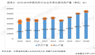 卫生间干湿分离隔断你选对了吗？