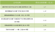 隔断墙装修(隔断墙装修  为你的房间增添一丝美感)