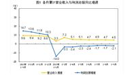 家庭装修玻璃隔断效果怎么样？