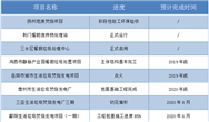 科普 ┃ 长文预警！四大类型的隔断都在这里了 ┃ 南京装修