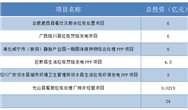 中式铝合金屏风