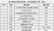 不要隔断墙，墙顶装个可开关木栅栏做隔断，真正做到省钱不占地