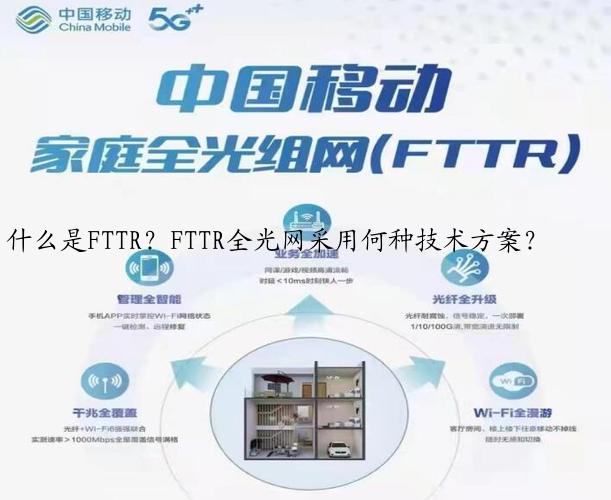 什么是FTTR？FTTR全光网采用何种技术方案？