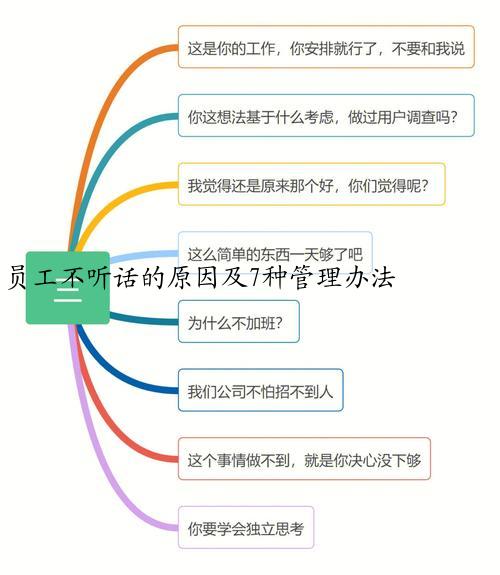 员工不听话的原因及7种管理办法