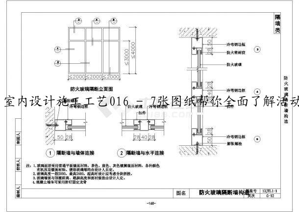 室内设计施工工艺016 - 7张图纸帮你全面了解活动隔断基本构造