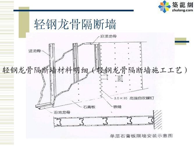 轻钢龙骨隔断墙材料明细（轻钢龙骨隔断墙施工工艺）