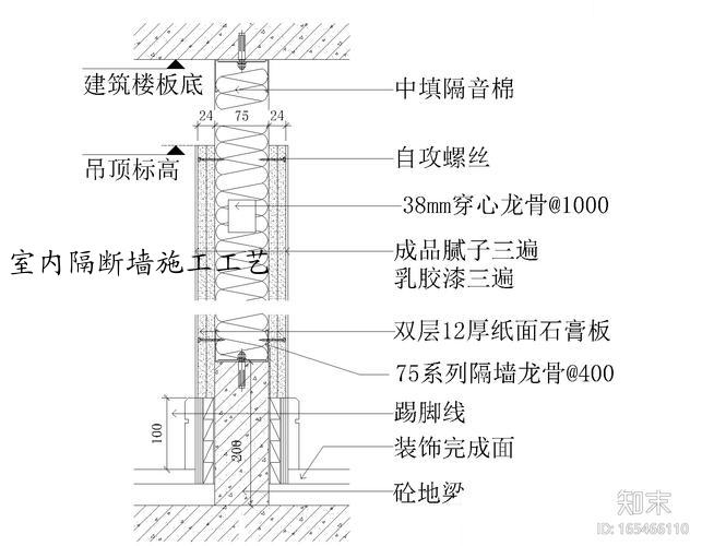 室内隔断墙施工工艺