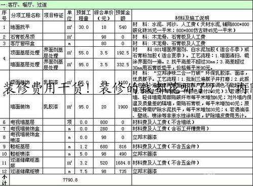 装修费用干货！装修的钱都花哪了？（内附装修费用清单表、省钱攻略……）