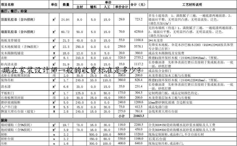 现在家装设计师一般的收费标准是多少？