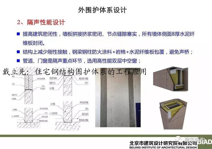 戴立先：住宅钢结构围护体系的工程应用